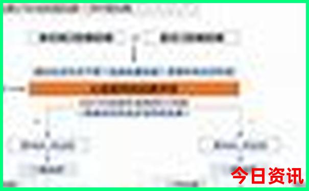 苏杭三天两晚旅游攻略
